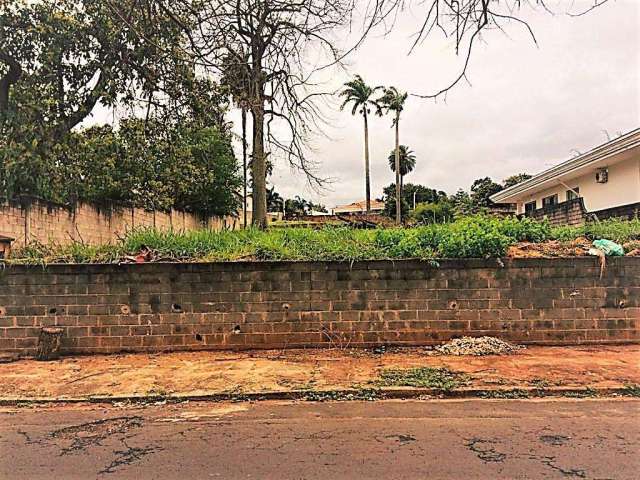 Terreno à venda na Rua Fernão de Magalhães, 1024, Parque Taquaral, Campinas por R$ 1.800.000