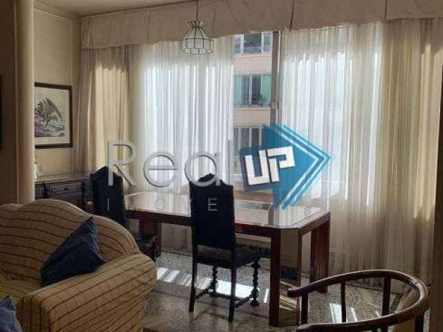 Apartamento com 3 quartos à venda na Rua Paula Freitas, Copacabana, Rio de Janeiro, 240 m2 por R$ 2.150.000