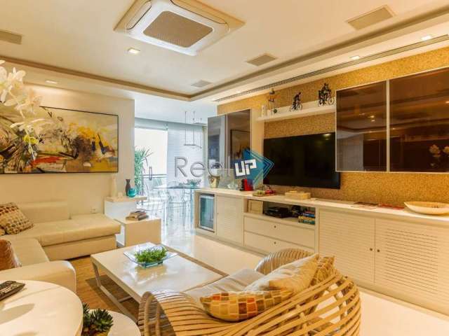 Apartamento com 2 quartos à venda na Avenida Vieira Souto, Ipanema, Rio de Janeiro, 105 m2 por R$ 6.500.000