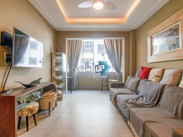 Apartamento com 2 quartos à venda na Rua Domingos Ferreira, Copacabana, Rio de Janeiro, 89 m2 por R$ 1.360.000