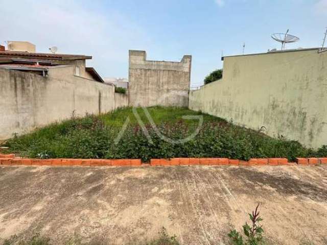 Terreno para Venda em Elias Fausto, Cardeal