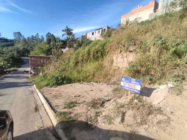 Terreno para Venda em Araçariguama, Igavetá, 1 dormitório, 1 banheiro, 1 vaga