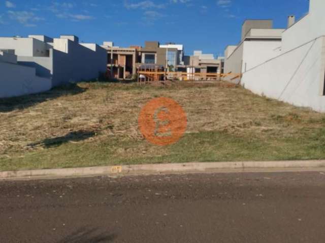 Terreno à venda Bongue Piracicaba/SP