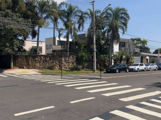 Ponto Comercial na Nova Campinas, Av. Dr. Hermas Braga, Ponto de Esquina, com 679m².