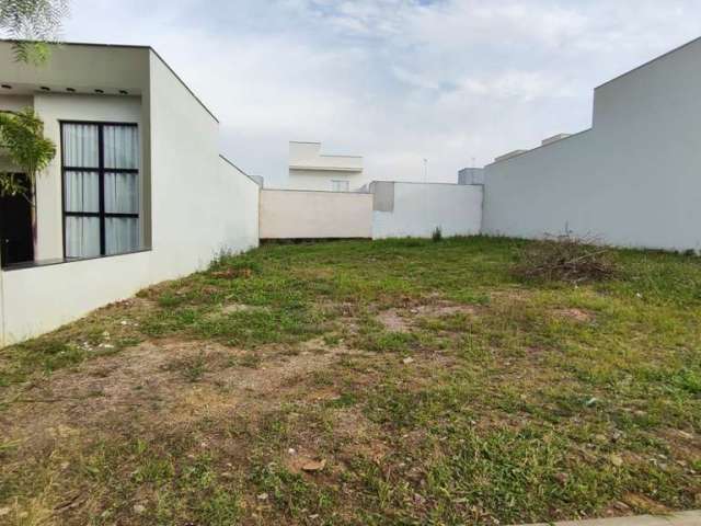 Terreno à venda, 175 m² por R$ 266.000,00 - Condomínio Village Moutonnée - Salto/SP