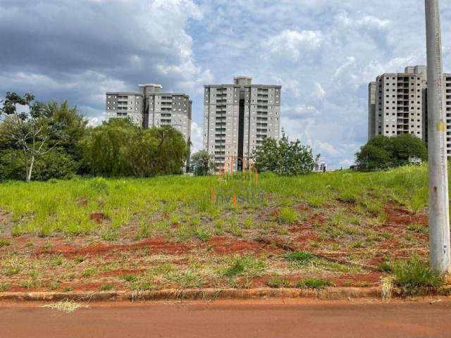 Terreno à venda, 464 m² por R$ 348.200,00 - Jardim dos Calegaris - Paulínia/SP