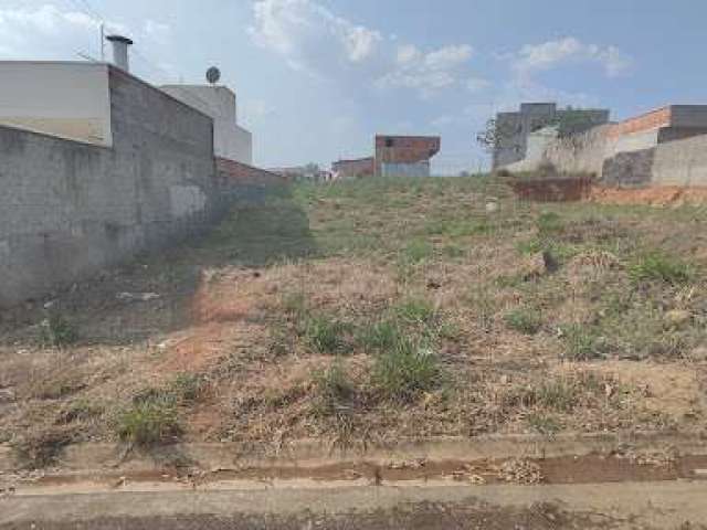 Terreno à venda, 250 m² por R$ 150.000,00 - Residencial Reserva da Barra - Jaguariúna/SP