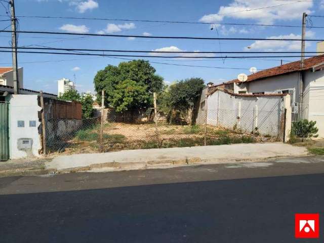 Terreno à venda no Vila Breda em Santa Bárbara d'Oeste