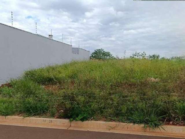 Terreno à venda no Itapuã em Santa Bárbara d'Oeste