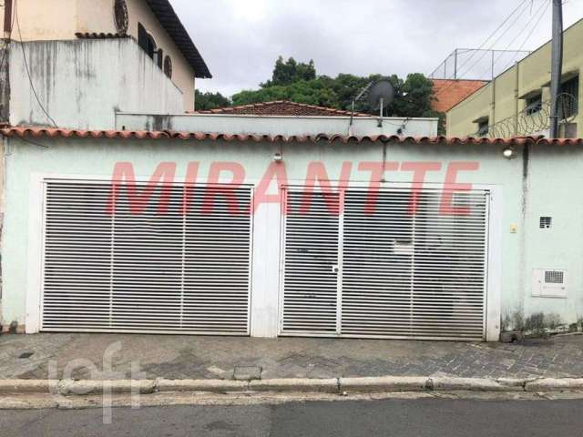 Casa em condomínio fechado com 3 quartos à venda na Rua Engenheiro Mac Lean, 86, Santana, São Paulo por R$ 940.000