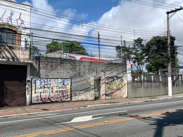 Terreno à venda em Jabaquara - SP