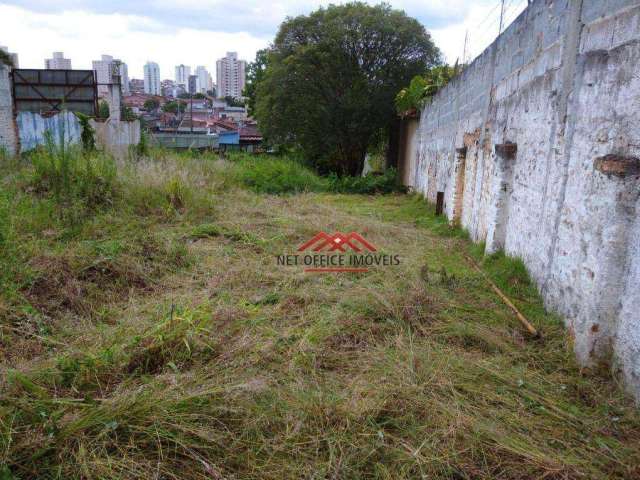 Terreno à venda, 640 m² por R$ 1.060.000 - Jardim Pereira do Amparo - Jacareí/SP