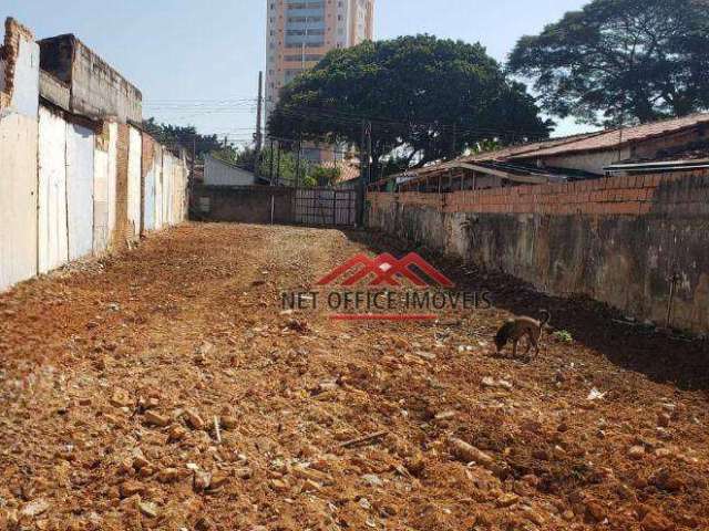 Terreno à venda, 500 m² por R$ 750.000 - Jardim Paulista - São José dos Campos/SP