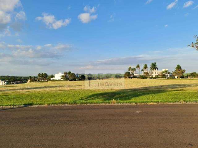 Belíssimo terreno com 1000 m²  a venda no Condomínio Fazenda Alvorada - Porto Feliz/SP