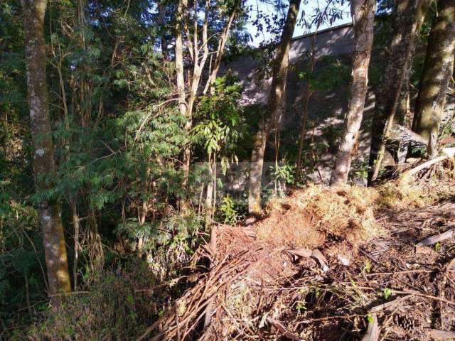 Terreno à venda no Rancho Maringá II - Atibaia/SP