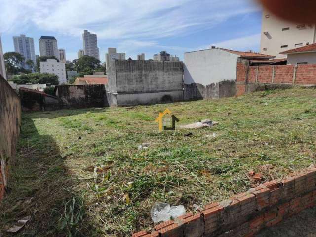 Terreno à venda, 798 m² por R$ 1.250.000 - Cidade Nova - São José do Rio Preto/SP