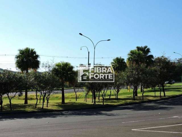 Terreno á venda Swiss Park- Campinas