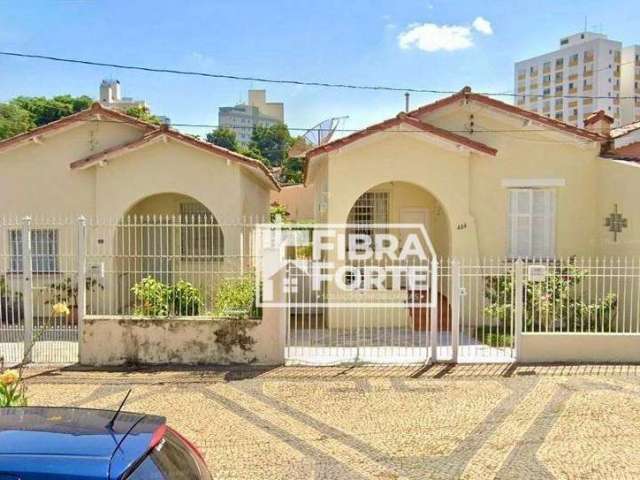 Casa com 2 dormitórios à venda,  Botafogo - Campinas/SP