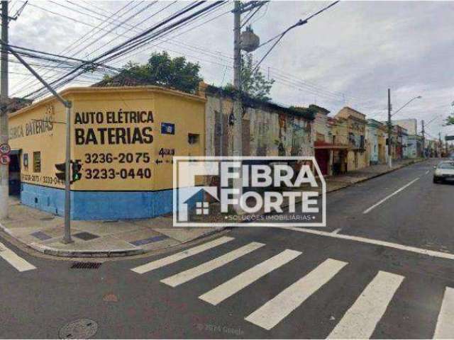 Área à venda  Centro  Campinas SP