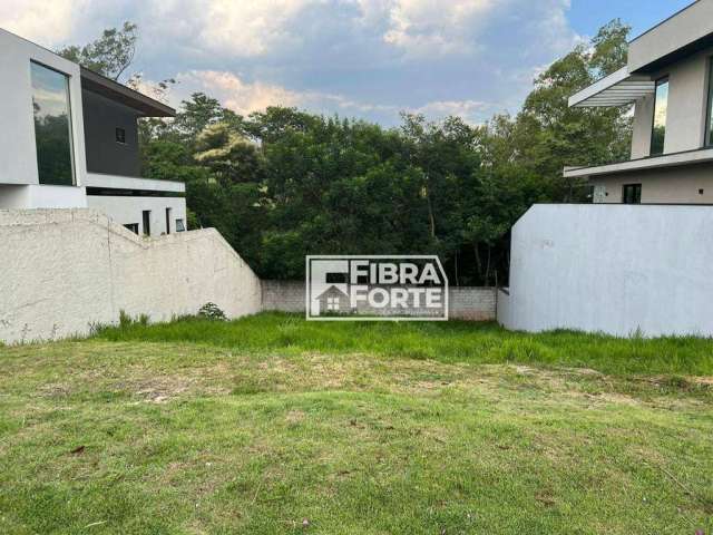 Terreno à venda no reserva das palmeiras.