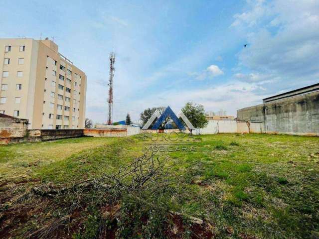 Terreno à venda, 1600 m² por R$ 1.600.000,00 - Jardim Agari - Londrina/PR