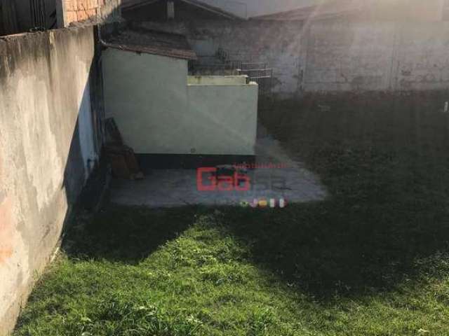 Terreno para alugar, 240 m² por R$ 6.500,00/mês - Praia do Siqueira - Cabo Frio/RJ