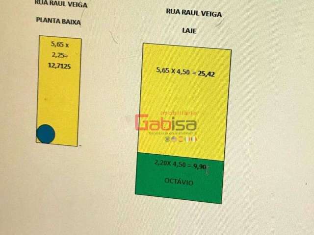 Loja para alugar, 45 m² por R$ 3.000,00/mês - Centro - Cabo Frio/RJ