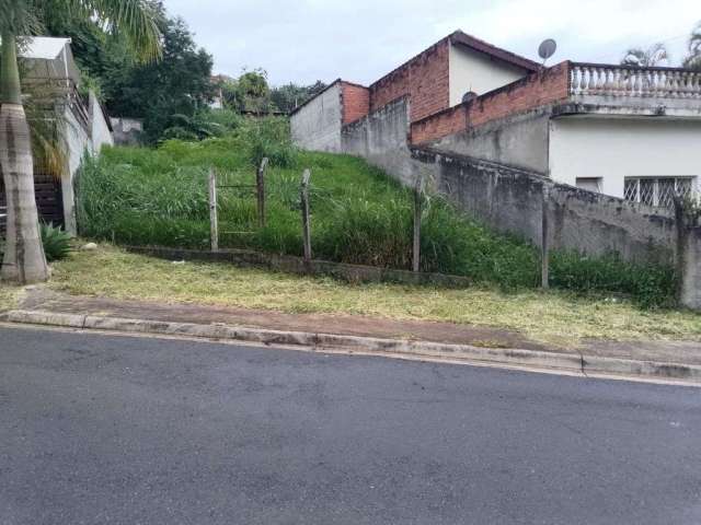 Terreno à venda, 270 m² por R$ 200.000 - Jardim Imperial - Atibaia/SP