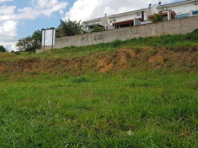 Terreno comercial para alugar na Avenida Joaquim Alves Corrêa, S/N, Jardim Santo Antônio, Valinhos por R$ 8.000