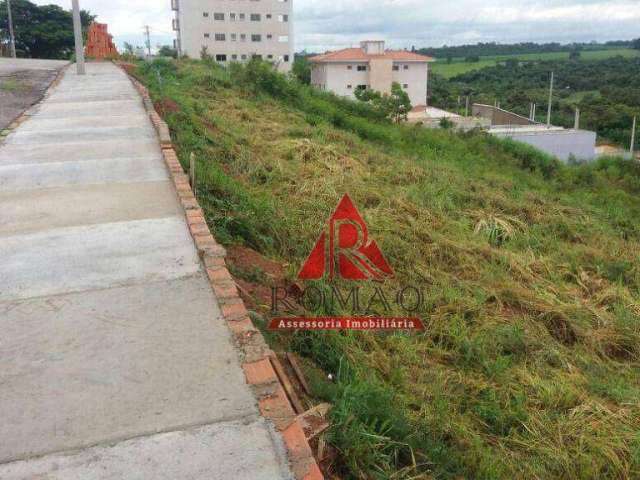 Terreno à venda, 125 m² por R$ 75.000,00 - Jardim Nova Aparecidinha - Sorocaba/SP