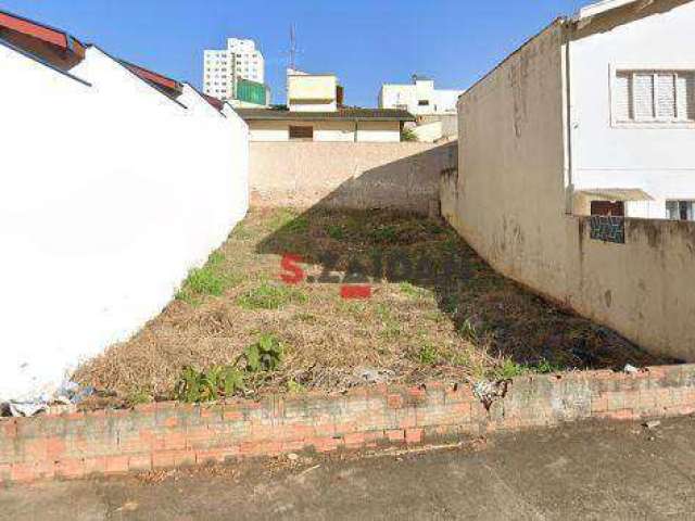 Terreno à venda, 198 m² por R$ 230.000 - Vila Independência - Piracicaba/SP