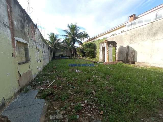 Terreno em condomínio fechado à venda na da Imprensa, 0, Esplanada dos Barreiros, São Vicente por R$ 1.000.000