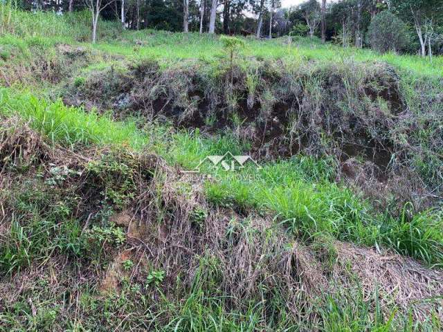 Terreno- Petrópolis, Itaipava