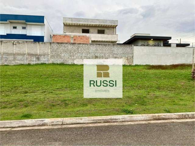 Terreno à venda, 250 m² por R$ 415.000,00 - Condomínio Reserva Rudá - São José dos Campos/SP