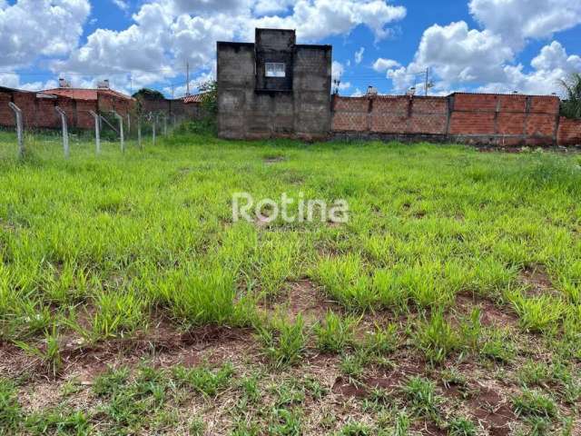 Terreno para alugar, Shopping Park - Uberlândia/MG - Rotina Imobiliária