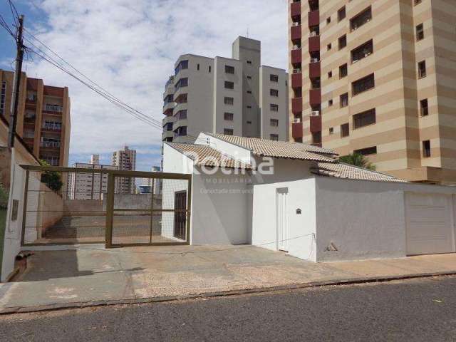 Área para alugar, Martins - Uberlândia/MG - Rotina Imobiliária