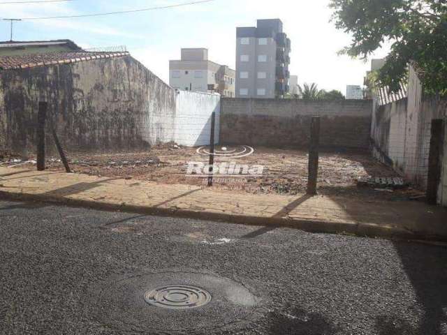 Terreno para alugar, Santa Mônica - Uberlândia/MG - Rotina Imobiliária