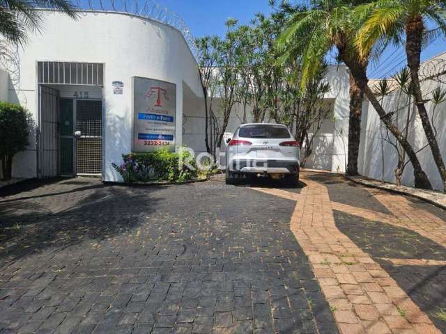 Casa Comercial para alugar, Brasil - Uberlândia/MG - Rotina Imobiliária