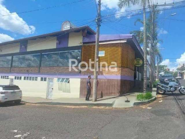 Loja para alugar, Fundinho - Uberlândia/MG - Rotina Imobiliária