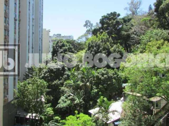 Apartamento com 2 quartos à venda na Praia de Botafogo, Botafogo, Rio de Janeiro, 98 m2 por R$ 998.000