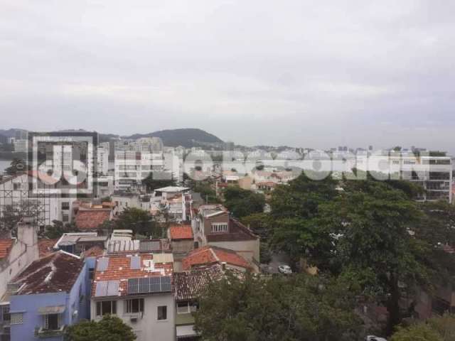 Apartamento com 3 quartos à venda na Avenida São Sebastião, Urca, Rio de Janeiro, 95 m2 por R$ 1.950.000