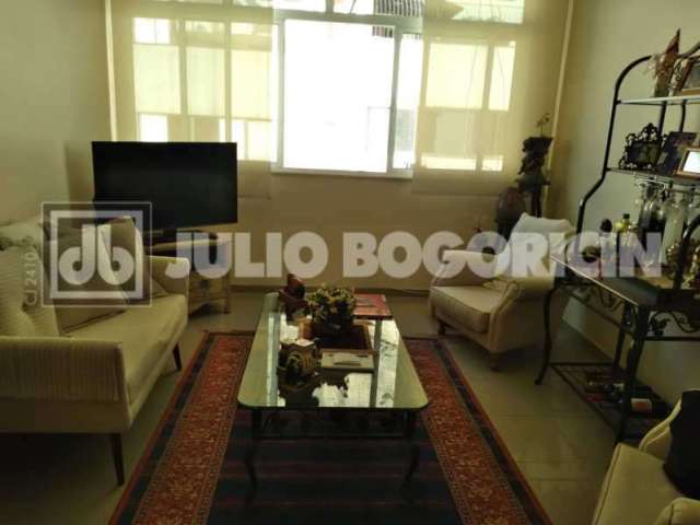 Apartamento com 2 quartos à venda na Rua Professor Gastão Bahiana, Copacabana, Rio de Janeiro, 80 m2 por R$ 1.100.000