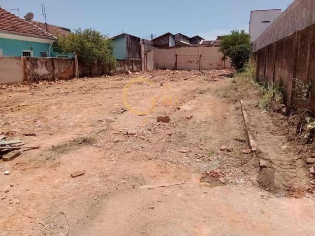 Terreno para Venda em Guaratinguetá, Santa Rita