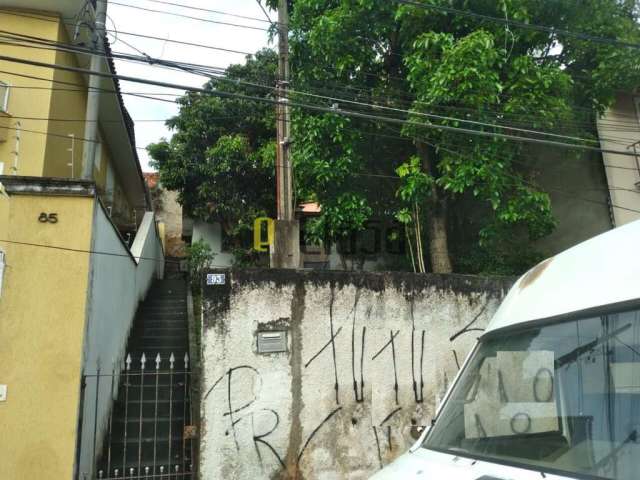 TERRENO para venda