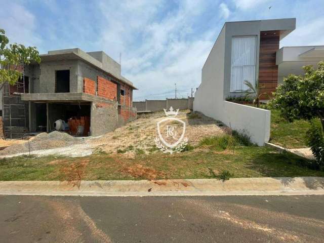 Terreno à venda, 250 m² por R$ 270.000,00 - Condomínio Gardenville - Itu/SP