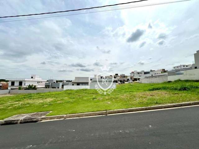 Terreno à venda, 360 m² por R$ 430.000,00 - Condomínio Reserva Saint Paul - Itu/SP