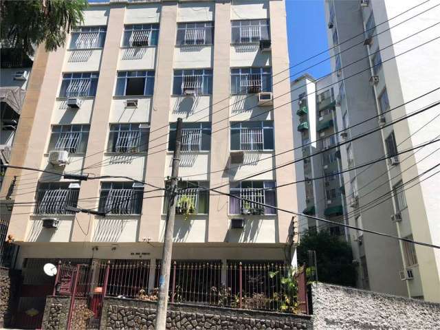 Apartamento com 2 quartos à venda em Fonseca - RJ