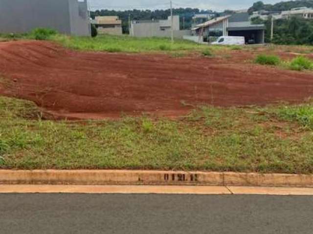 Terreno para Venda em Nova Odessa, Jardim Residencial Fibra