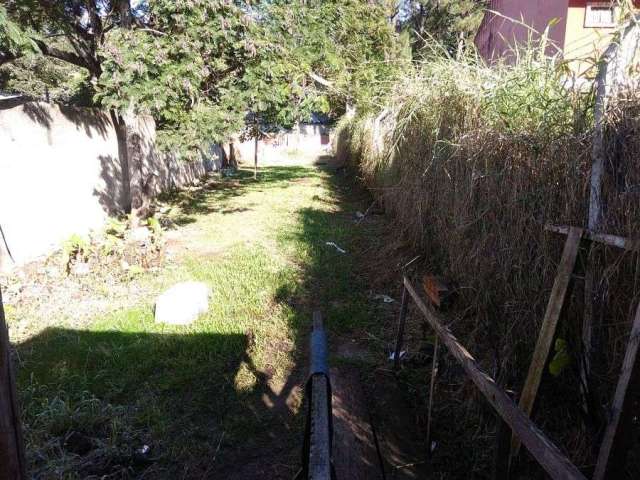 TERRENO no bairro MENINO DEUS em PORTO ALEGRE