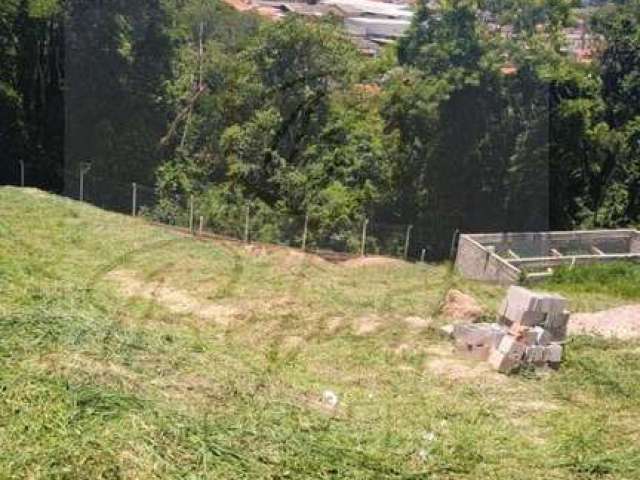 Terreno em Condomínio para Venda em Louveira, Vila Nova Louveira